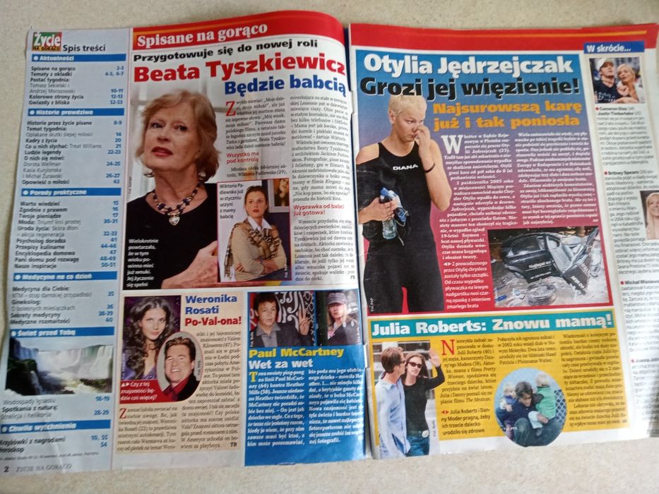 Czasopismo Życie na gorąco