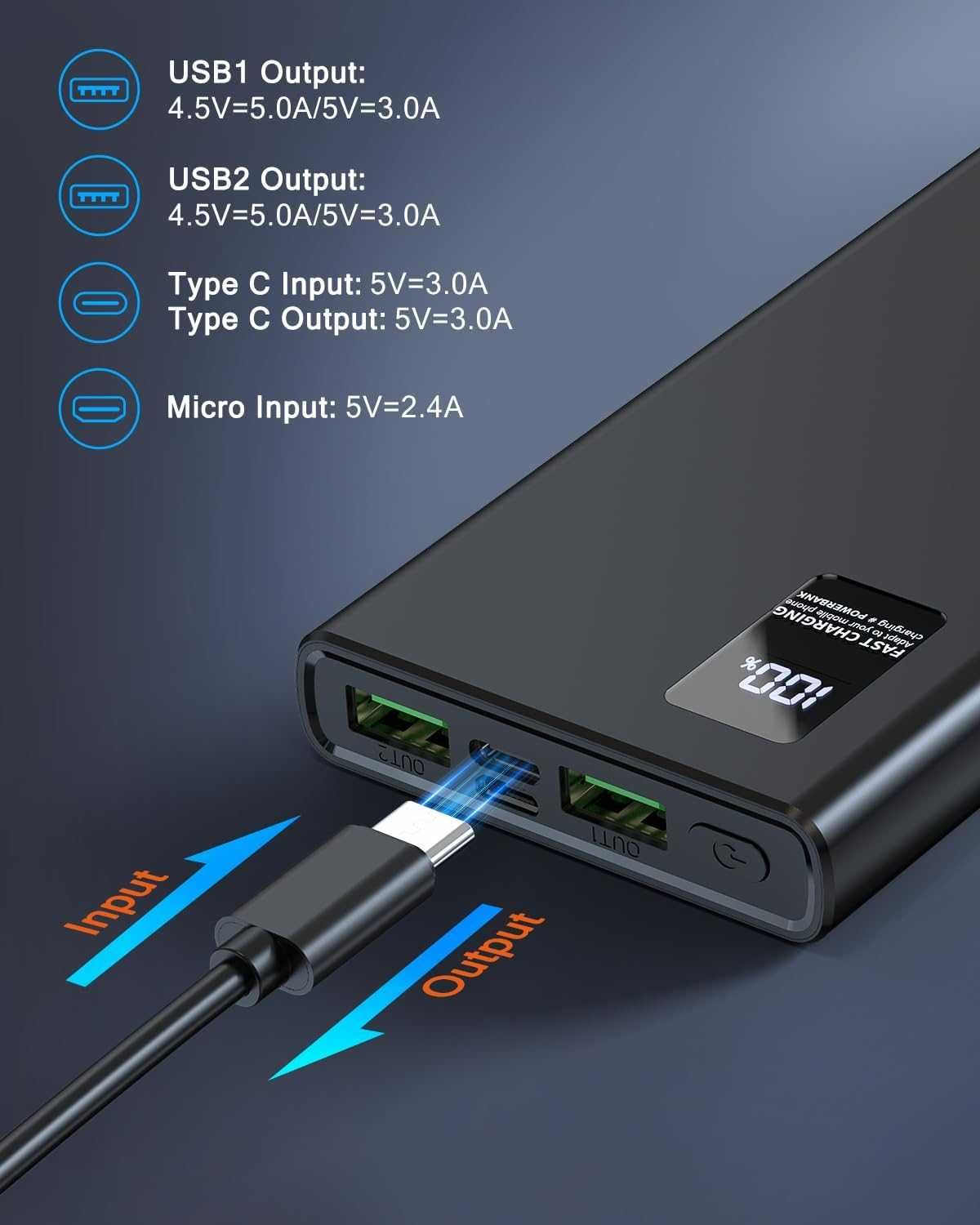 Power Bank 12000 mAh USB C i wejście 3 A funkcja szybkiego ładowania