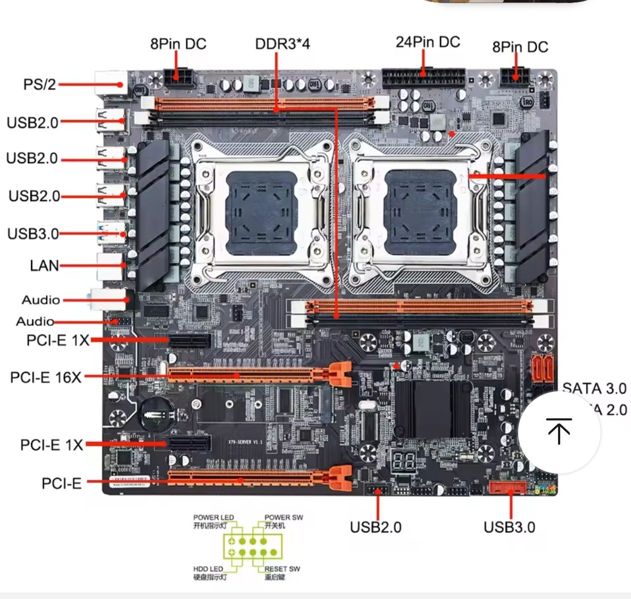 Motherboard x79.