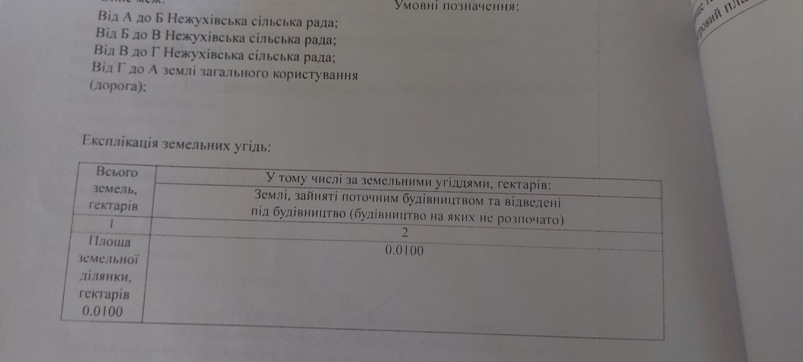 Ділянка під гараж 12х8