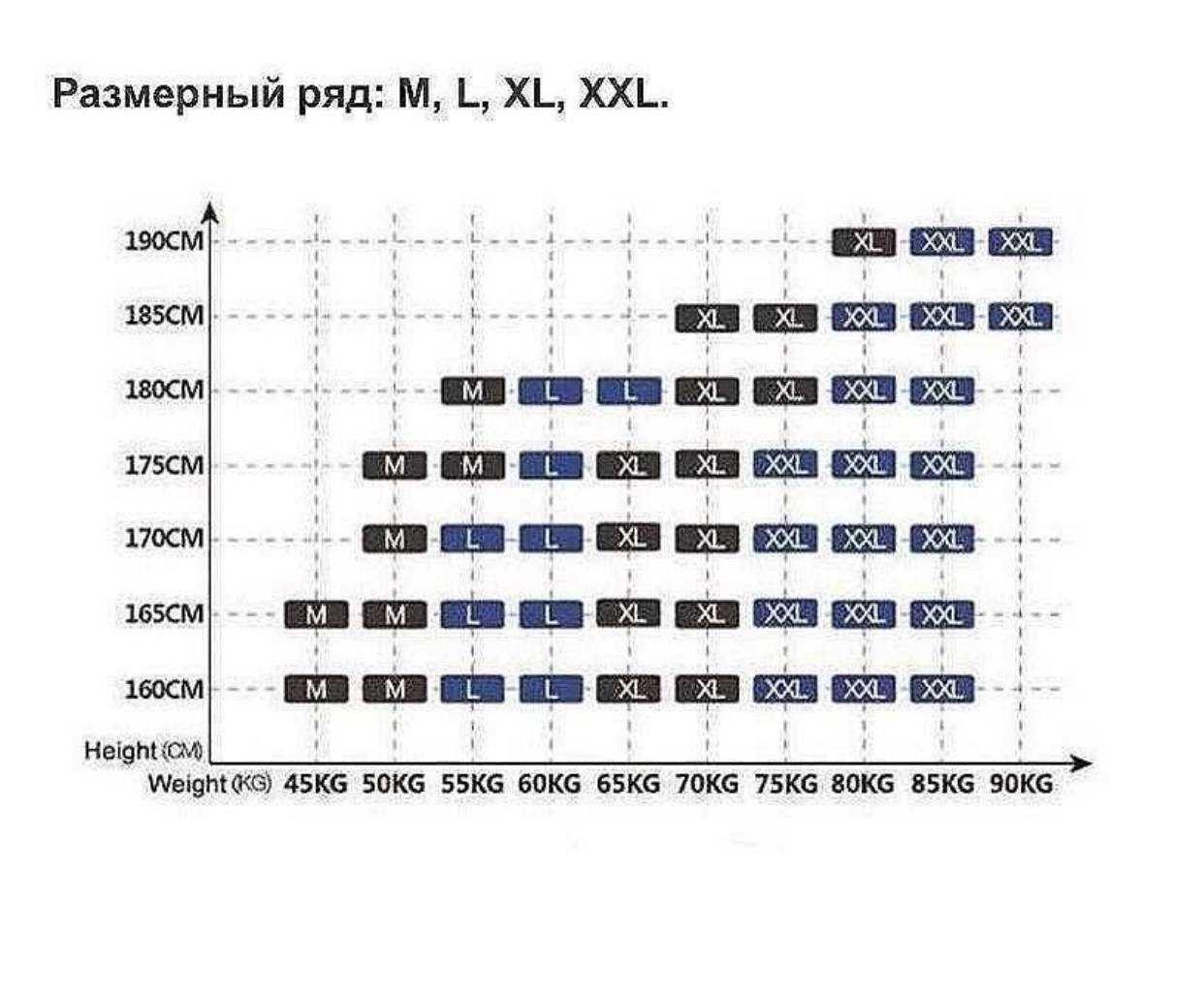 Труси чоловічі боксери 5 шт. у подарунковій коробці, брендові