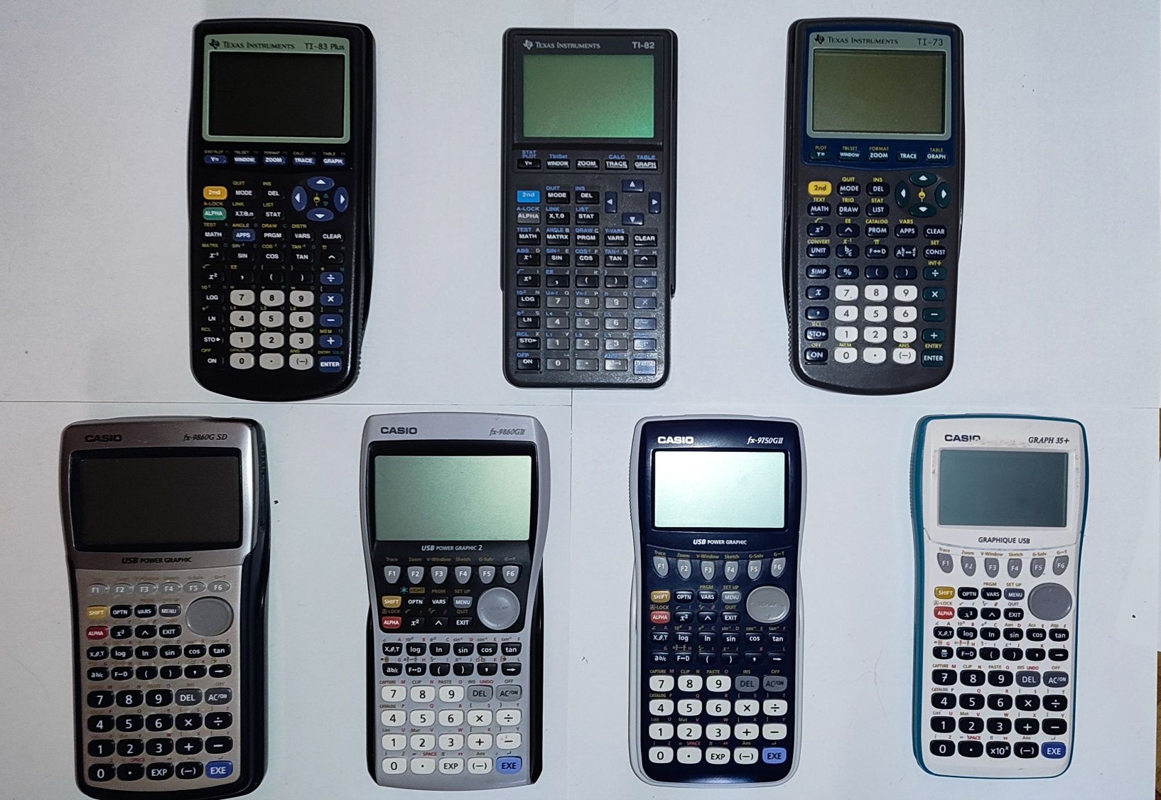 Калькулятори Texas Instruments, та Casio fx