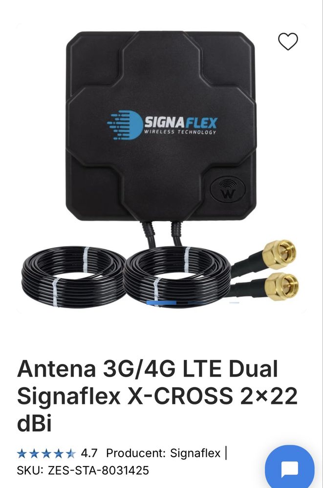 Antena 3G/4G LTE Dual Signaflex X-CROSS 2×22 dBi