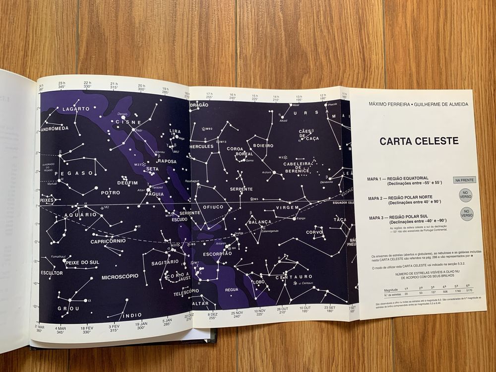Introdução à Astronomia e às Observações Astronómicas