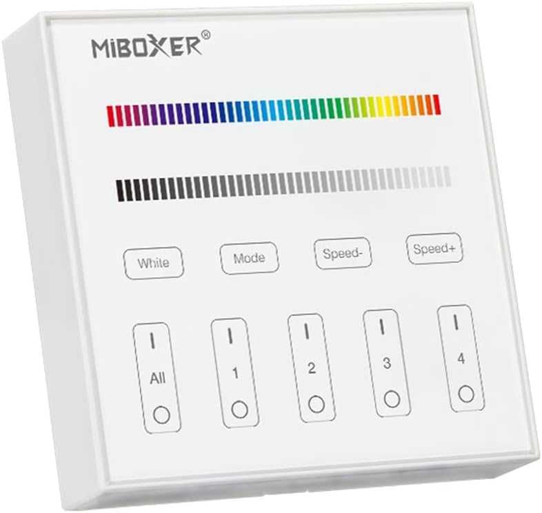 MiBoxer panel pilot 4 strefowy naścienny RGBW