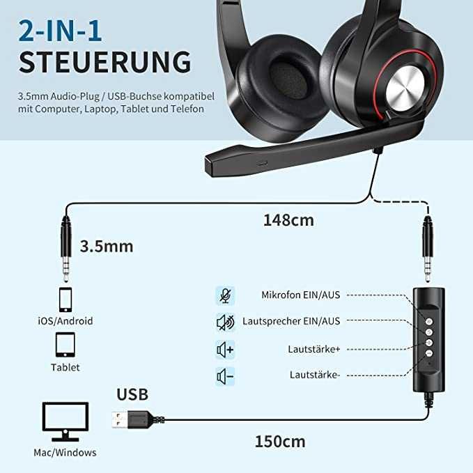 Newaner Auriculares PC com cabo e microfone - como novos