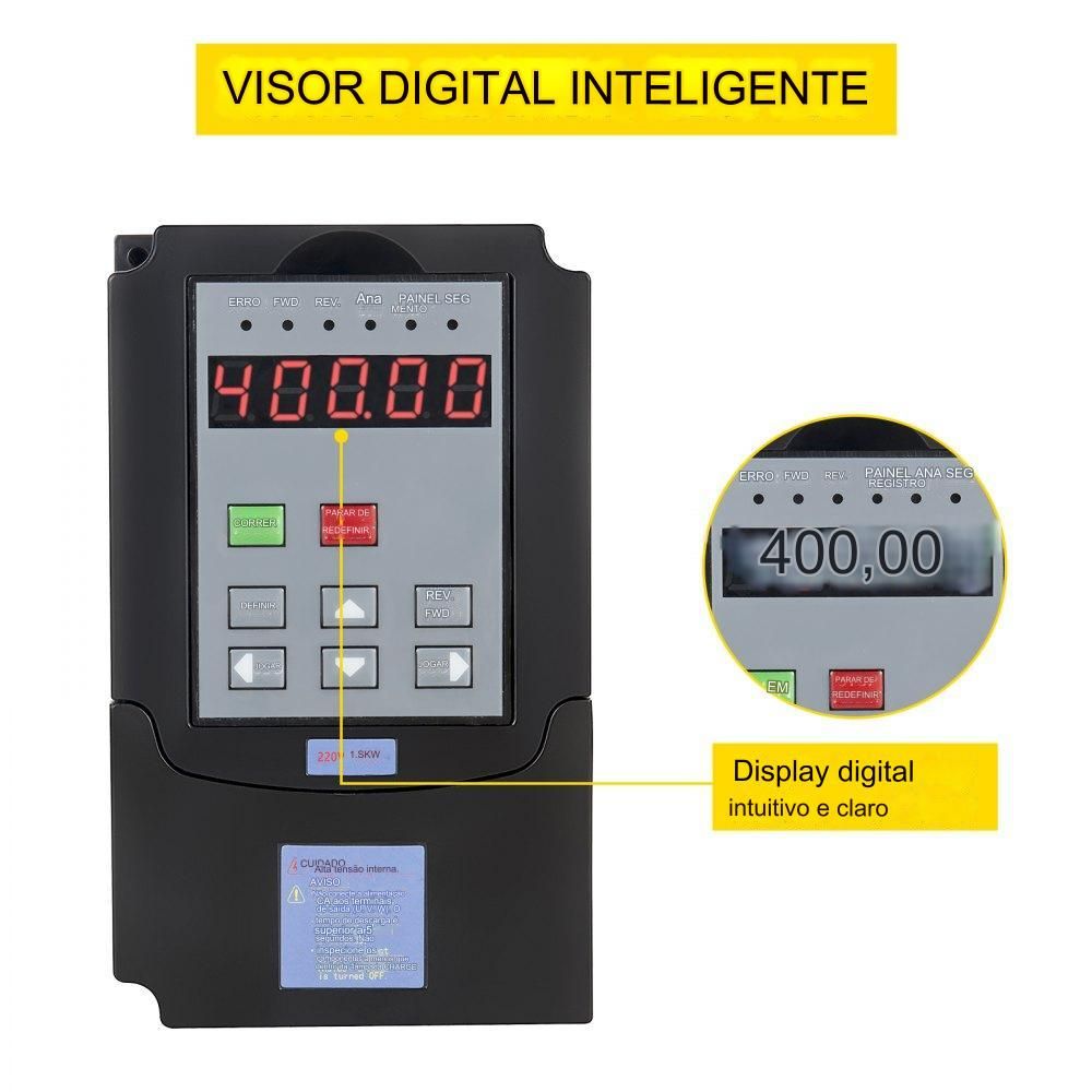 Inversor de Frequência 5,5 kW 220 V