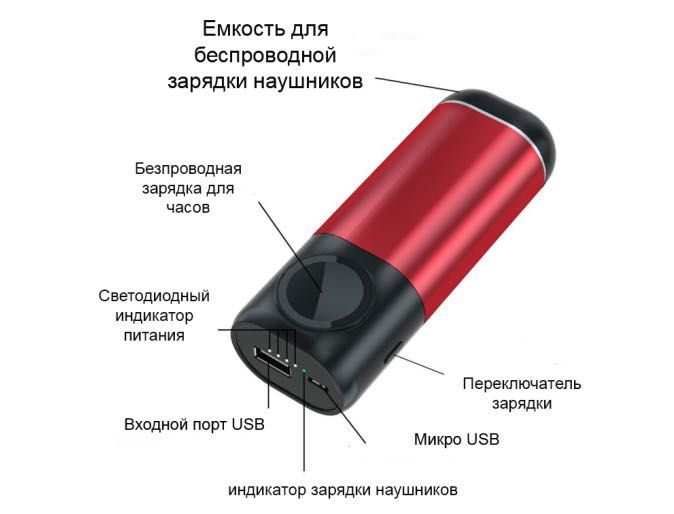 Продам Powerbank 3 в 1 (5200 mAh)