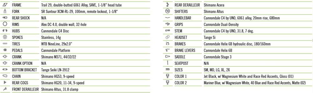 BTT Cannondale Trail 5 (Rodas 29") - Qualidade e Garantia