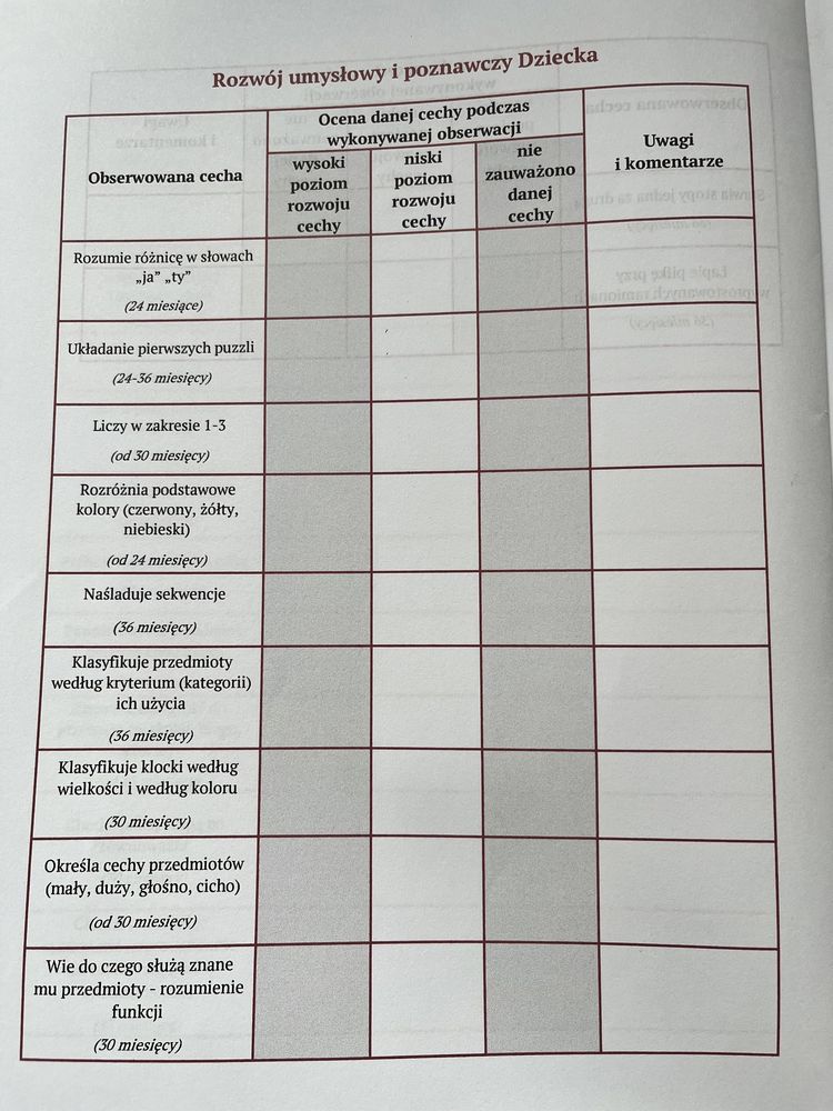 Karty Arkusze obserwcji Dziecka w wieku 18-36 miesięcy