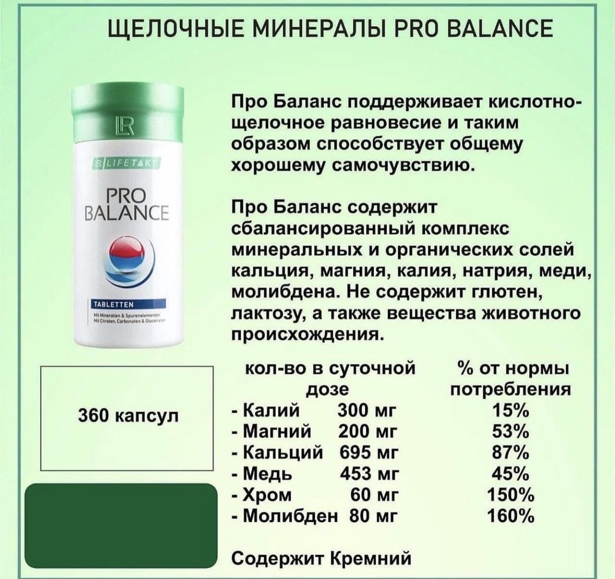 Про Баланс ProBalance от LR