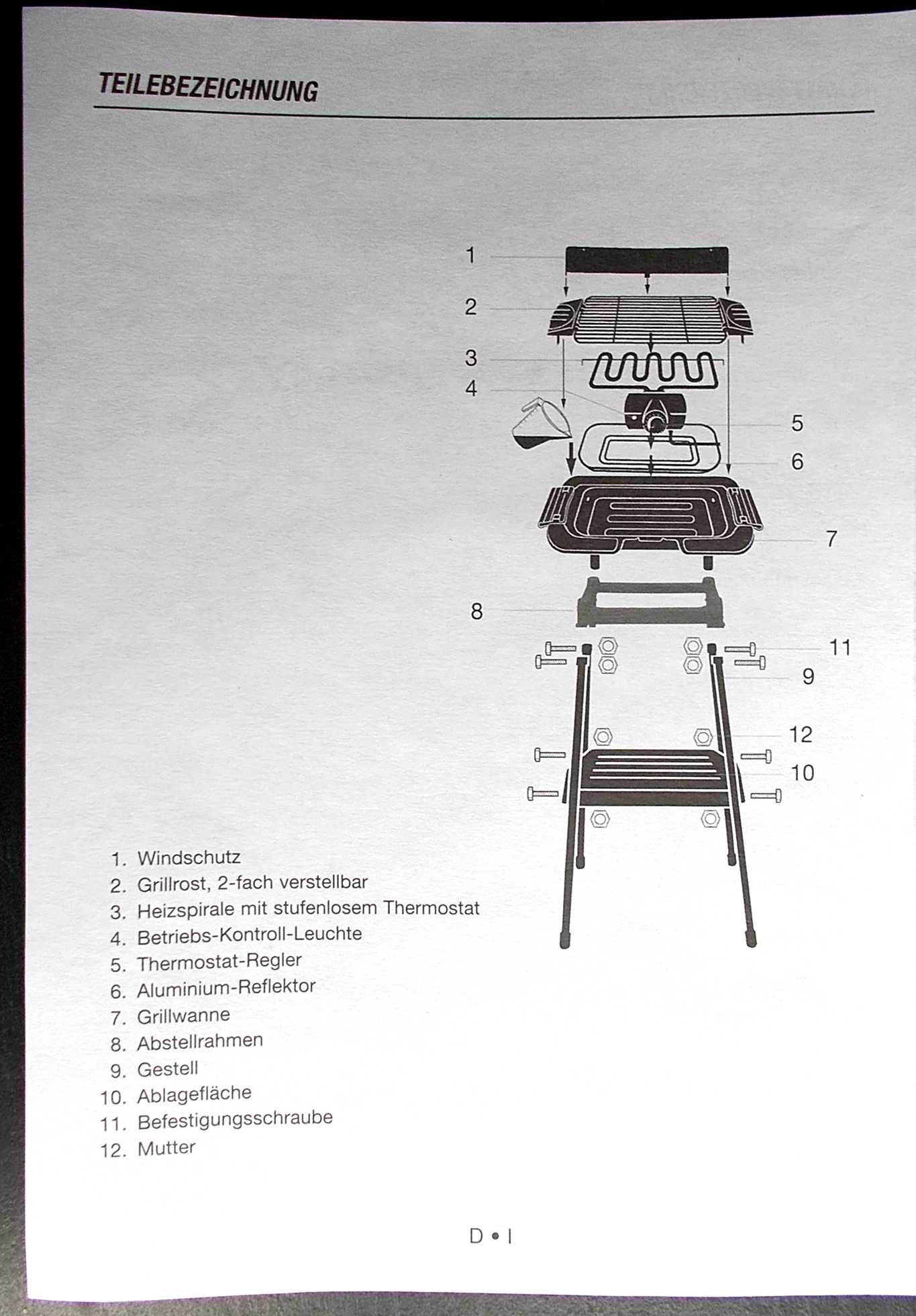 Grill elektryczny