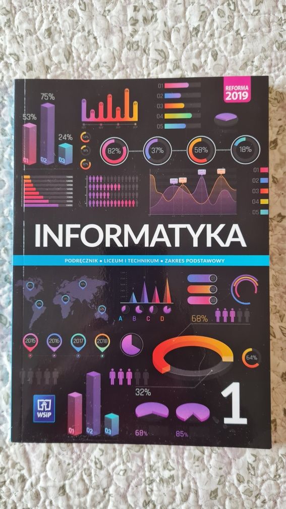 Informatyka 1 zakres podstawowy