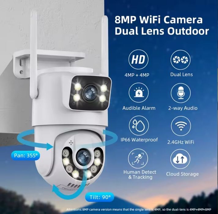 Camera Vigilância Dupla exterior CCTV