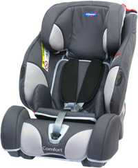 Fotelik Klippan Triofix Recline Comfort