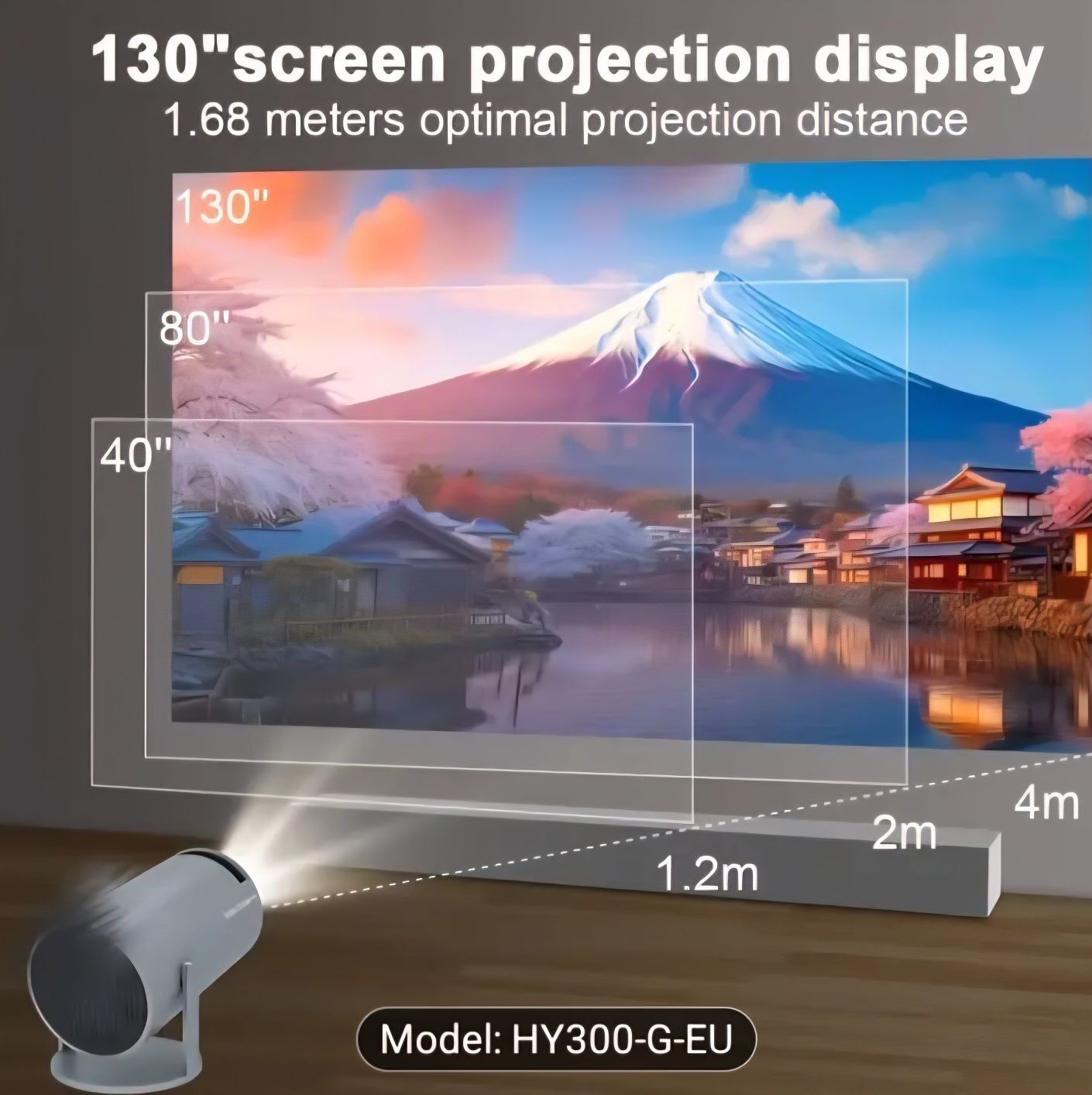 Projektor Magcubic HY300Pro | Android 11 | Wi-Fi 6 | 260 ANSI | NOWY |