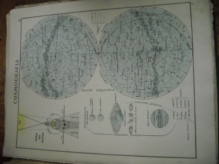 Novo Atlas Universal muito antigo