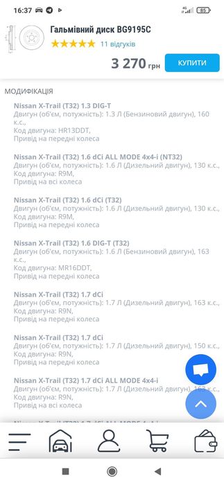 Диск тормозной Nissan T32