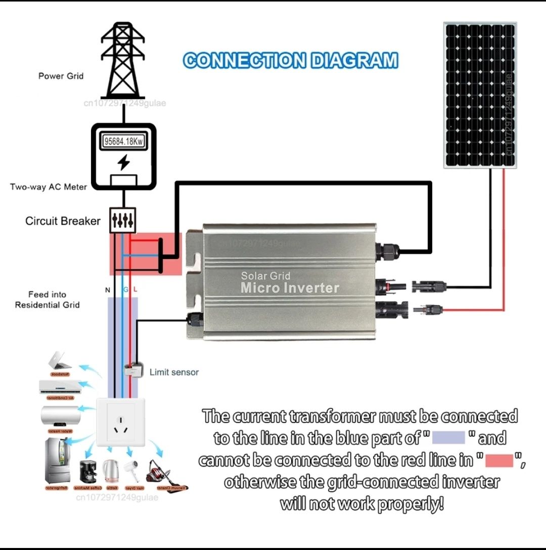 Інвертор мережевий (micro invertor) grid-tie, mppt solar, DC 18-50