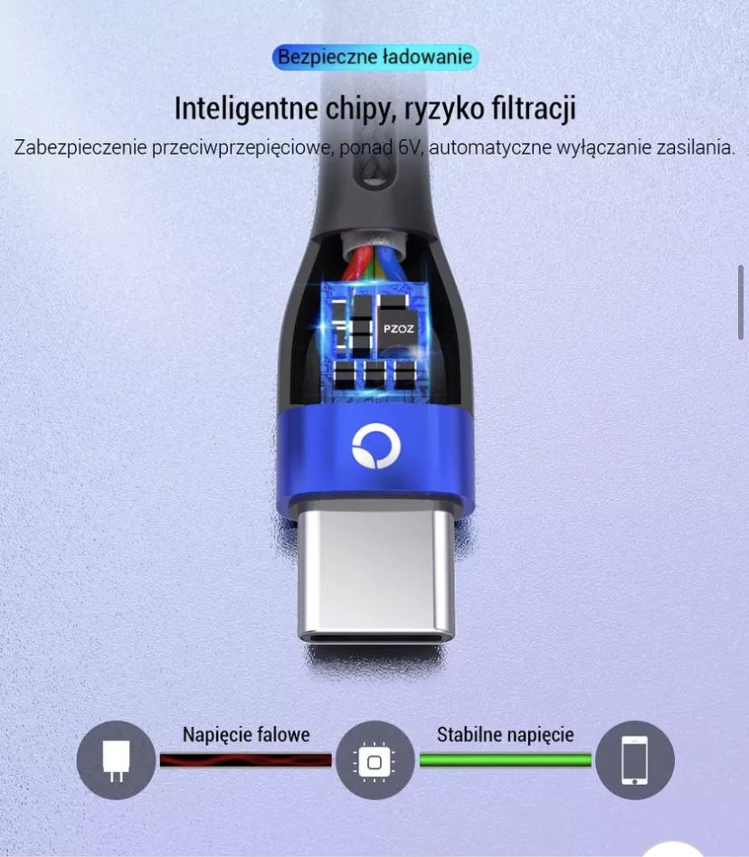 Kabel USB-C Pzoz Szybkiego Ładowania Długość 2M