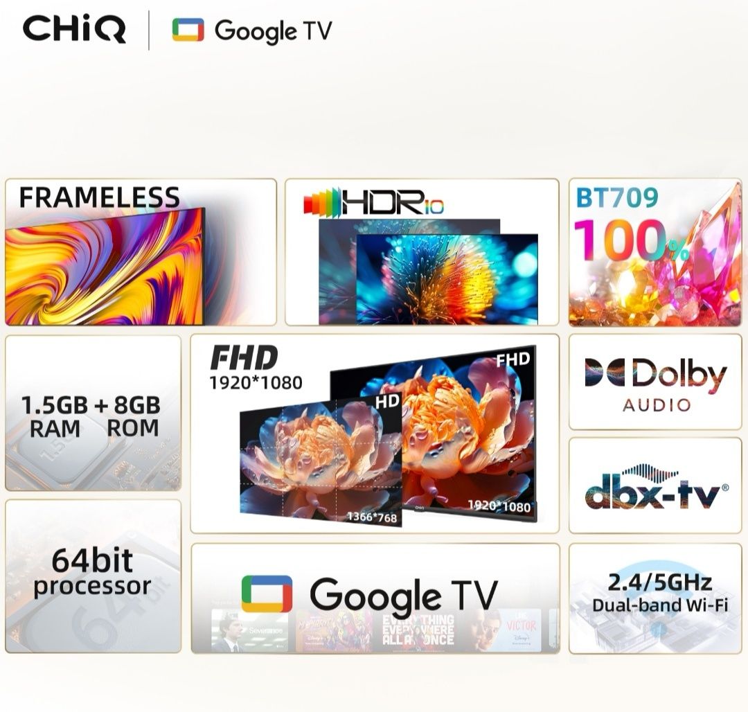 Nowy CHIQ 40 cali FullHD Smart WIFI GoogleTV L40H7G gw24m telewizor