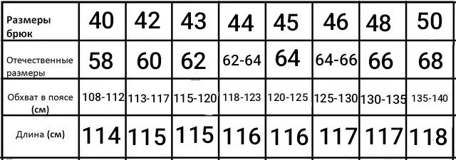 Чоловічі штани карго великих розмірів зимові Loshan олива і чорні.