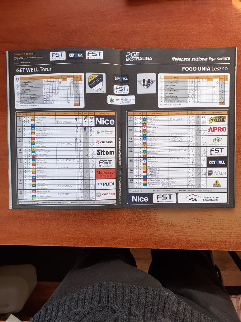 Programy żużlowe Ekstraliga 2019 r :Toruń -Leszno