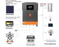 Гібрідний інвертор POWER MR 6.2кВт, 6200Вт-48в HVM-6.2M