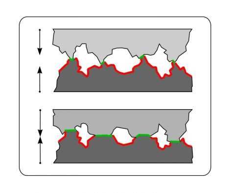 Chord C-screen X -2x1,5 m Kabel głośnikowy / Promocja !!!