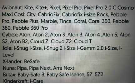 Adaptery do wózka Cybex Priam - Jak nowe