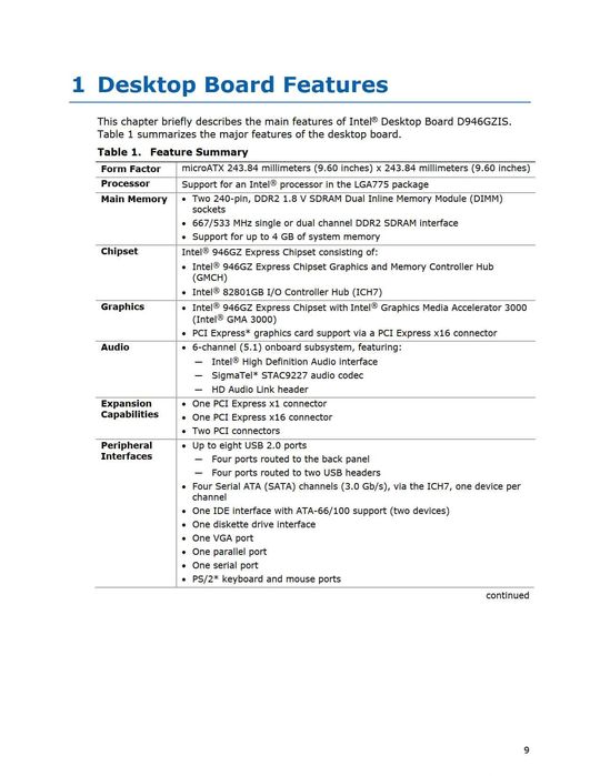 Płyta główna Intel D946GZIS + procesor + pamięć