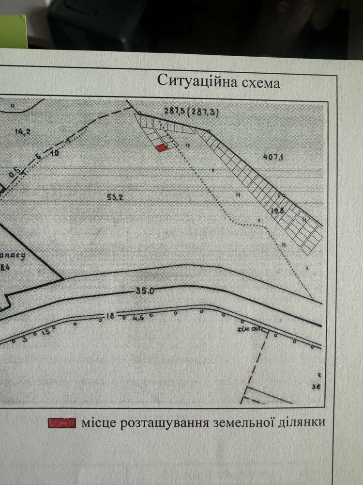 Продаж земельної ділянки