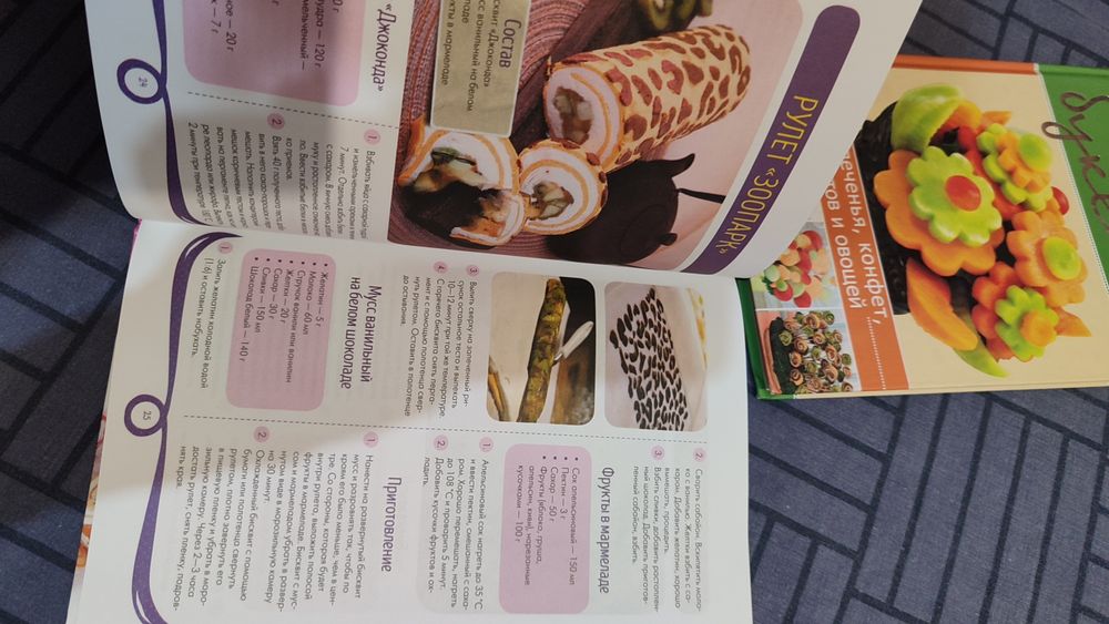 книга з рецептами торти