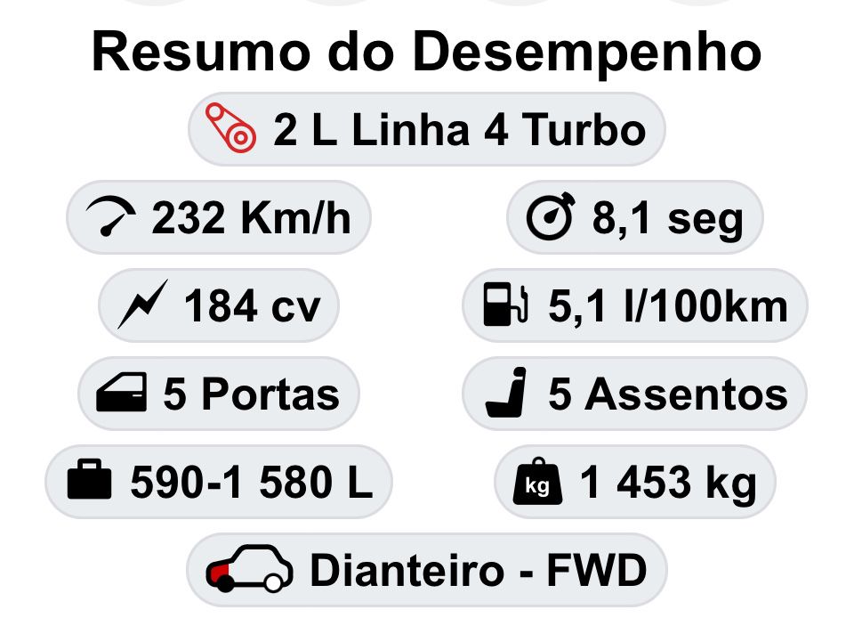Skoda Octávia 2.0 tdi  VRS