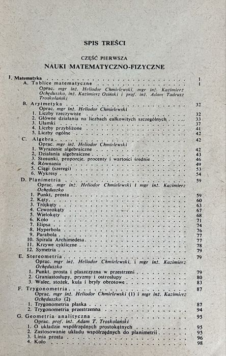 Maly poradnik mechanika