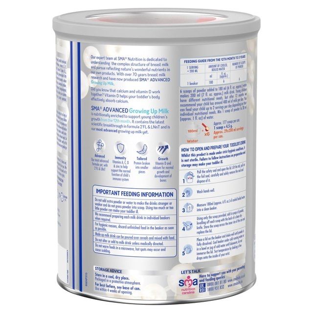 Суміш SMA 1 pro apramil 1 2 готовий 3 advansed кендаміл cow gate 1