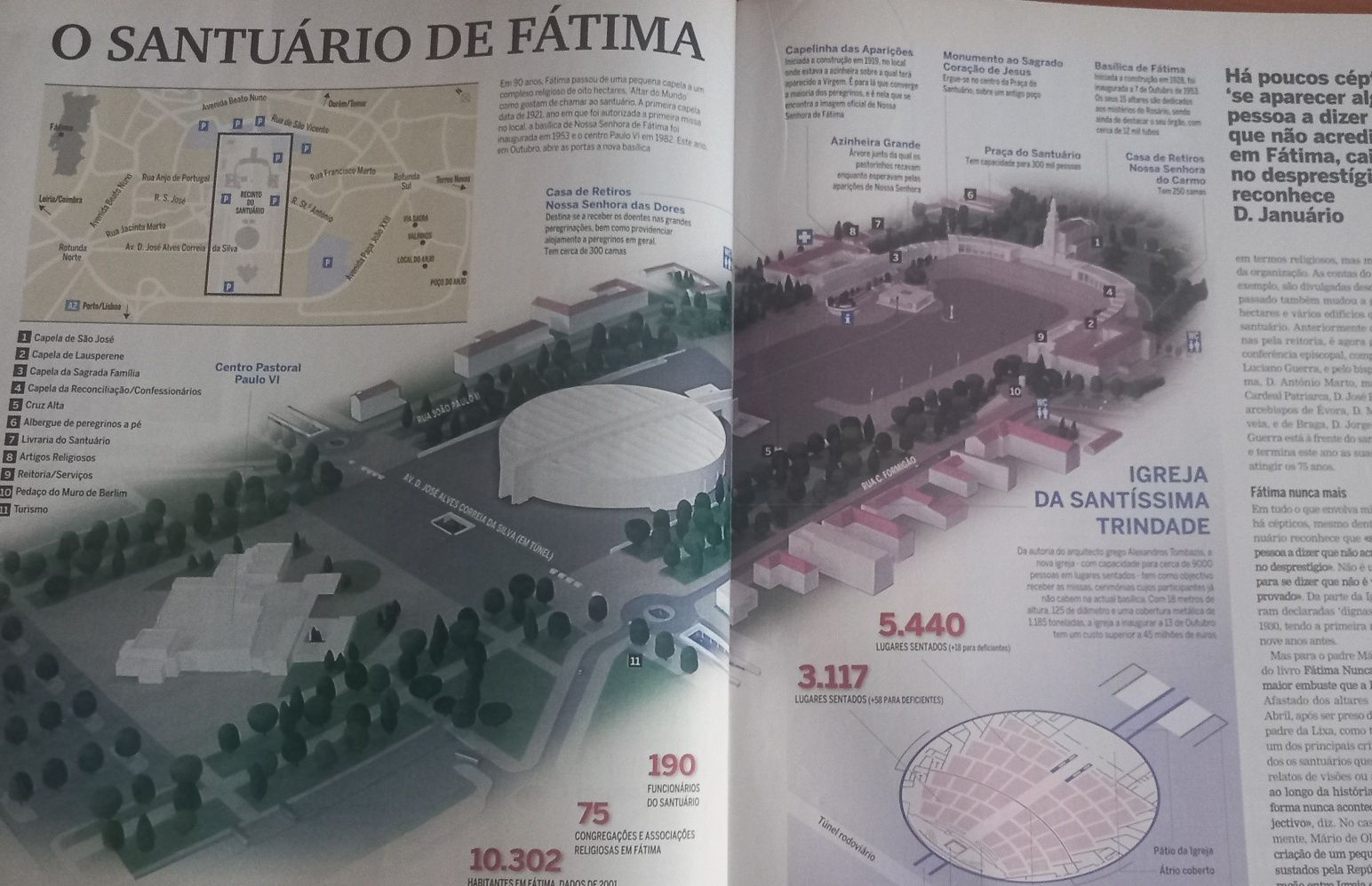 Nossa Senhora de Fátima em capa de revista de maio 2007