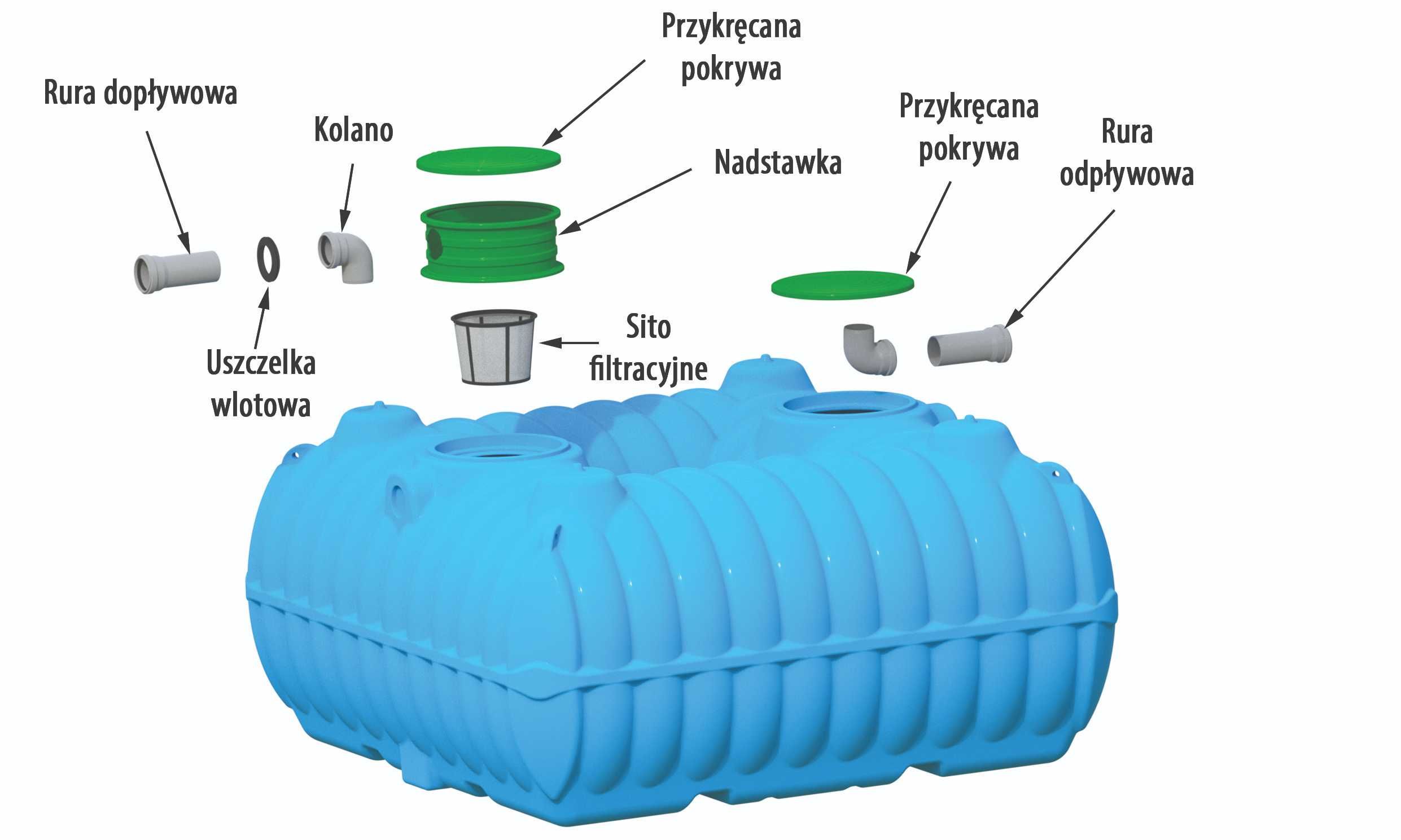 Zbiornik na deszczówkę 3000l