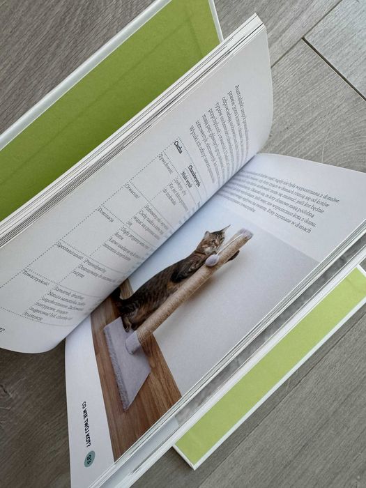 "Co wie Twój kot?" Sally Morgan