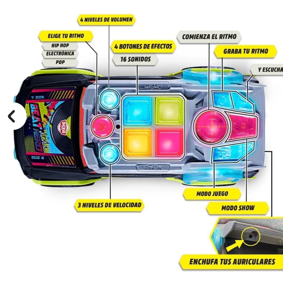 Beat hero carro (Artigo único)