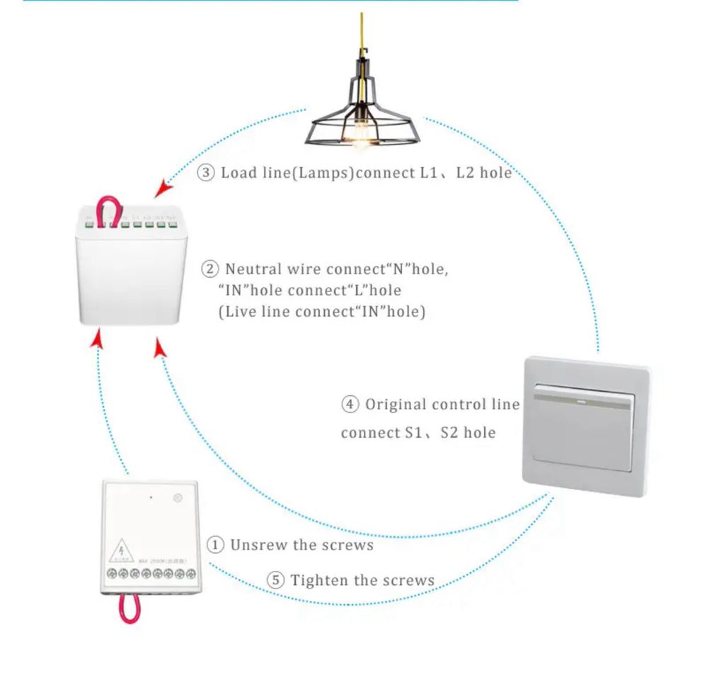 Двоканальний модуль реле Aqara Zigbee Apple Homekit LLKZMK11LM