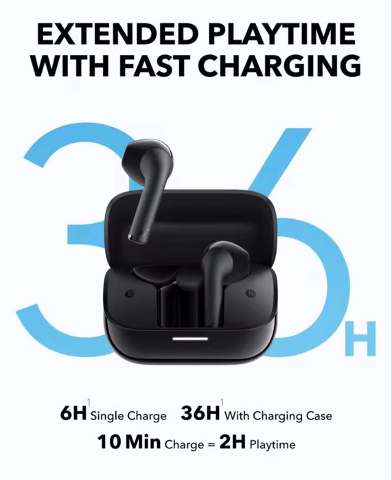 Наушники Anker H30i, Anker K20i Soundcore Original Новые