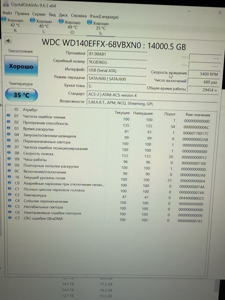 Зовнішній накопичувач WD my book duo 28TB