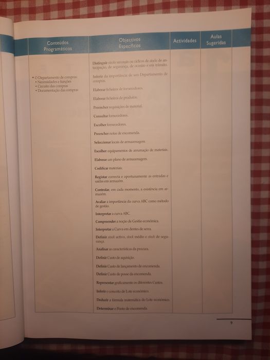 Curso Tecnológico de Administração 12 ano