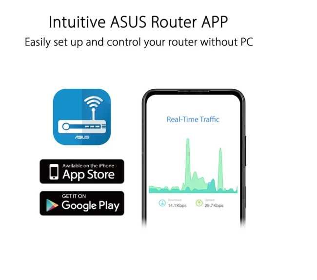 Router ASUS RT-AX52 Aimesh AX1800