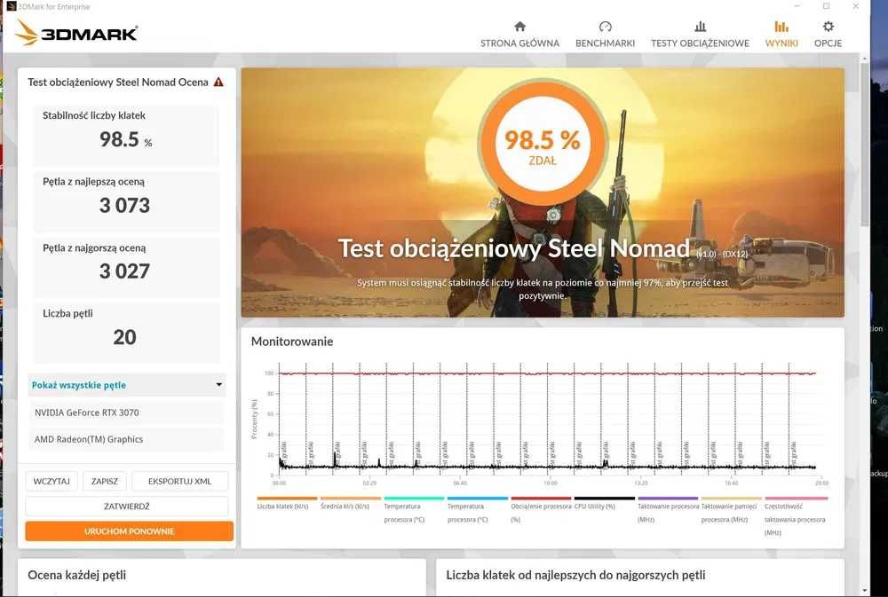 Karta GeForce PNY rtx 3070 8GB