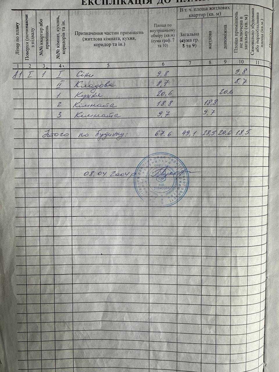 Терміново! Продаж будинку в селі Седнів