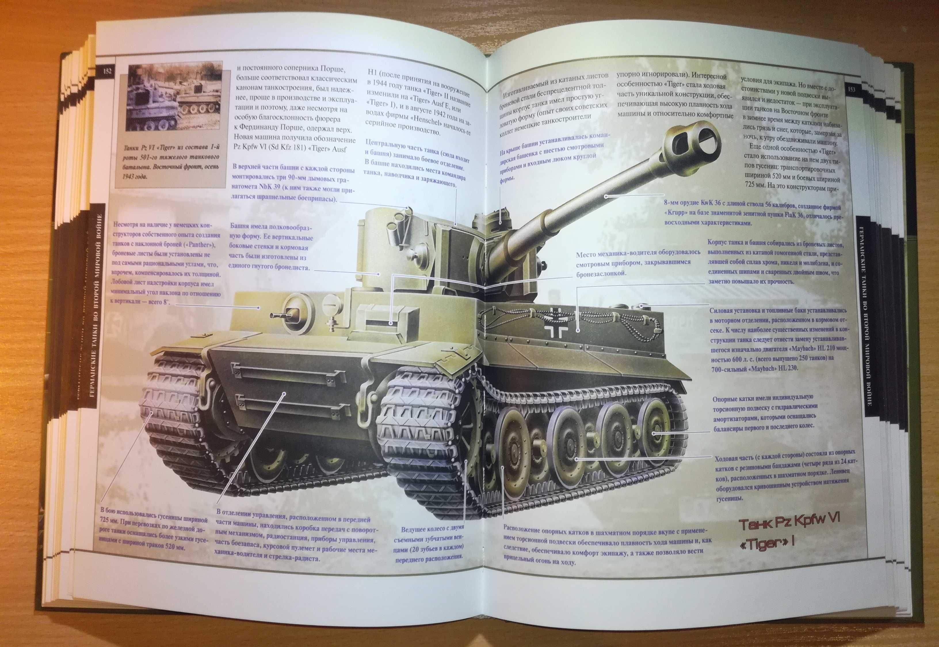 Військова техніка Танки T-34 Tiger Тигр Pantera Leopard Abrams  T-72