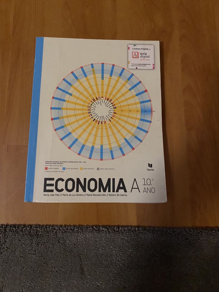 Livros Economia A (10° e 11.º )