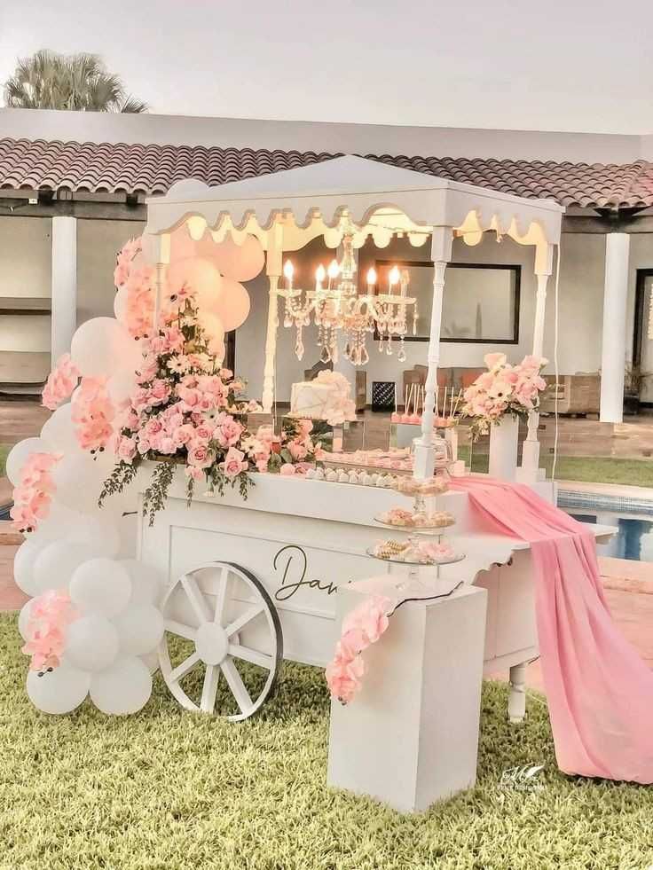 Aluguer de Candy cart